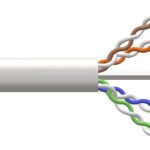 BOBINA RETE UTP CAT6 305MT RAME AWG24 RAME LSZH CLASSE CPR CCA BLU
