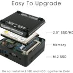 PC MSI CUBI CEL 4GB 64GB W10PRO N4500 H/VGA 4K GBLAN 2U3.2