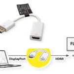 ADATTATORE DP-HDMI 2K M/F 1920x1080/1200 @60Hz CON CAVO 015MT