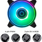 VENTOLA MIRA 120 1FAN 1100RPM HALO 1100RPM 3FAN + ANTIVIBRATION