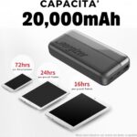 POWER BANK MAX 20000MAH USB C A