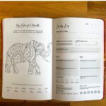 Midnight Blue Wellness Journal - 120 pages - Silver Zodiac - immagine 3