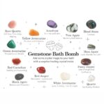 Gemstone Bath Bomb - Mistress Fragrance - immagine 5