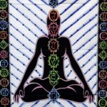 Handbrushed  Cotton Wall Art - Chakra Buddha - immagine 2