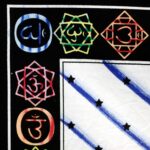 Handbrushed  Cotton Wall Art - Chakra Buddha - immagine 3